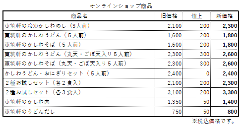 2024年9月～価格改定